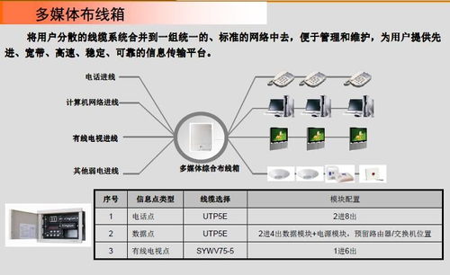 龙湖锦艺城购物中心设计方案解析