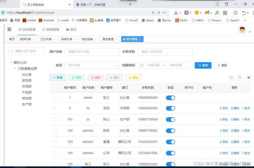 基于vue springboot网上报销管理系统设计 计算机毕业源码设计